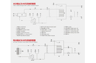 風(fēng)冷式冷水機(jī)和水冷式冷水機(jī)的區(qū)別